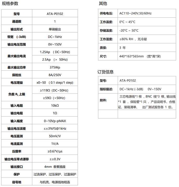 ATA-P0102功率放大器参数