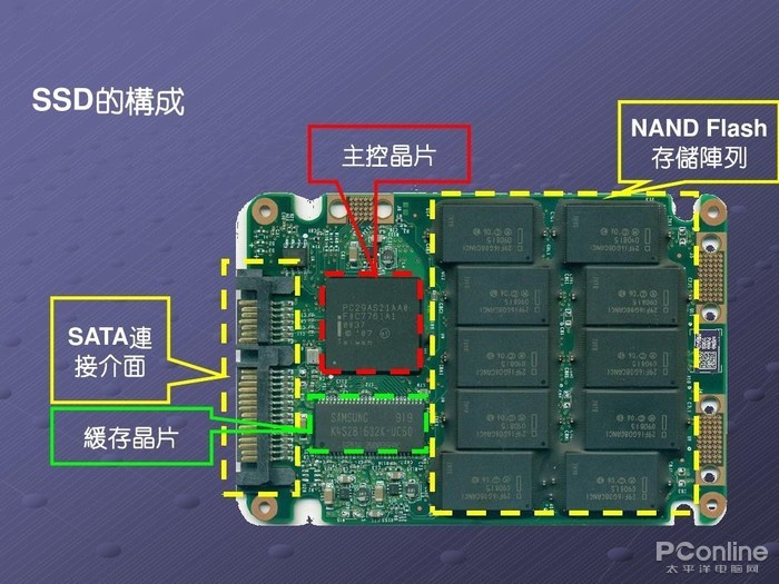 工业物联网监控设备是什么